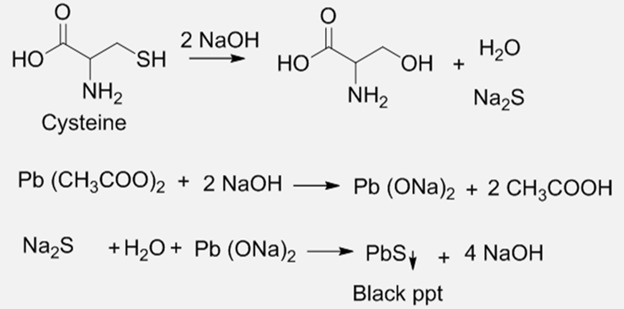 Sodium hydroxide and lead acetate